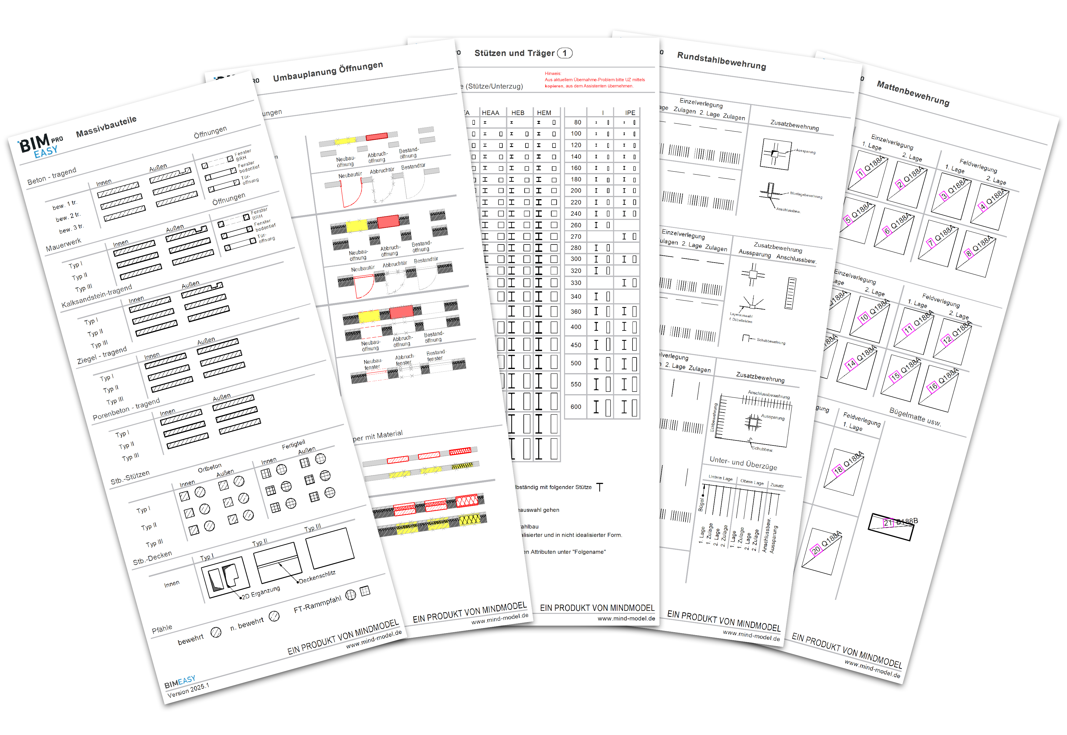 BIM-Content-Paket